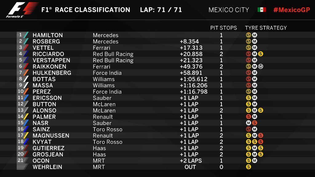 El pleito entre Vettel y Verstappen - CwC4qveUIAELNsy-1024x576