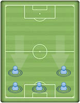 Promesa de la Semana: Mariano - Posicion-Mariano