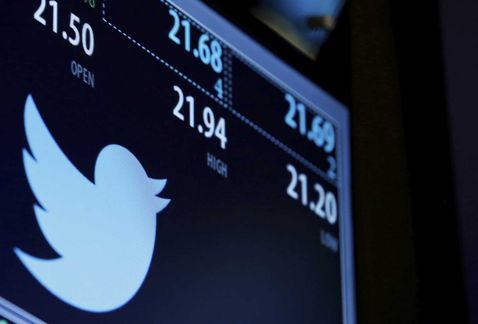 Caen acciones de Twitter más de 13 por ciento