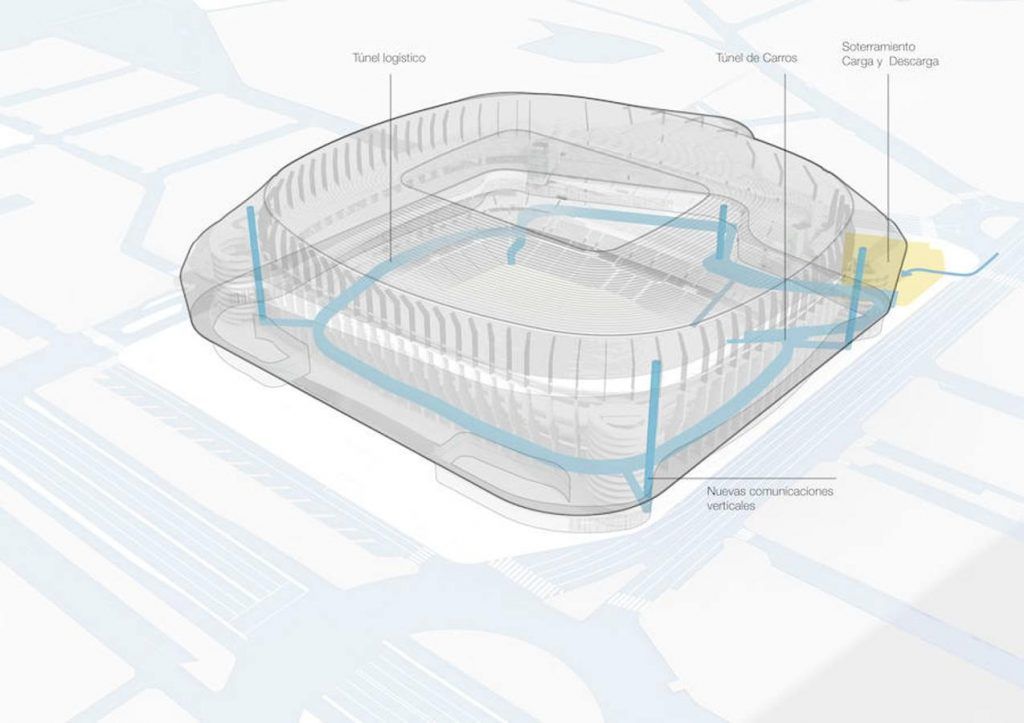 Así será el nuevo Santiago Bernabéu - bernabeu4-1024x723