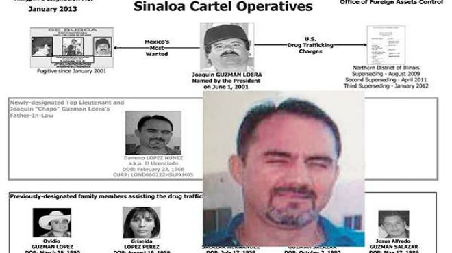 La guerra por la herencia de 'El Chapo' - carteles-sinaloa