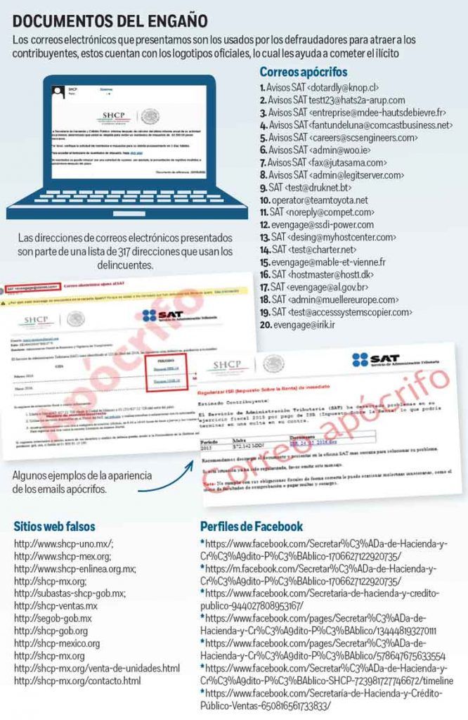 Alertan por fraudes mediante correos falsos del SAT - correos-falsos-sat1-666x1024