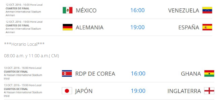 Definidos los Cuartos de Final de la Copa Mundial Femenil Sub-17 - cuartos-de-final