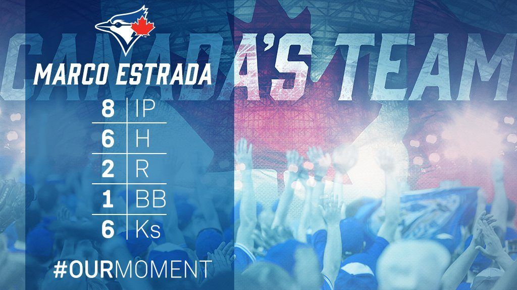 Marco Estrada y los Azulejos pierden en el primer duelo de la Serie de Campeonato - indios-toronto-estrada-stats-1024x576
