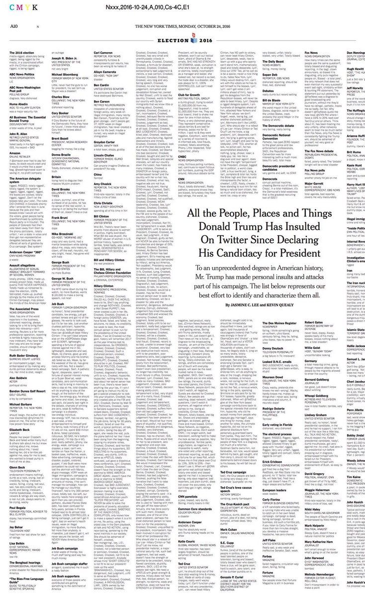 New York Times publica lista de los 281 insultos de Donald Trump por Twitter - insultos-trump