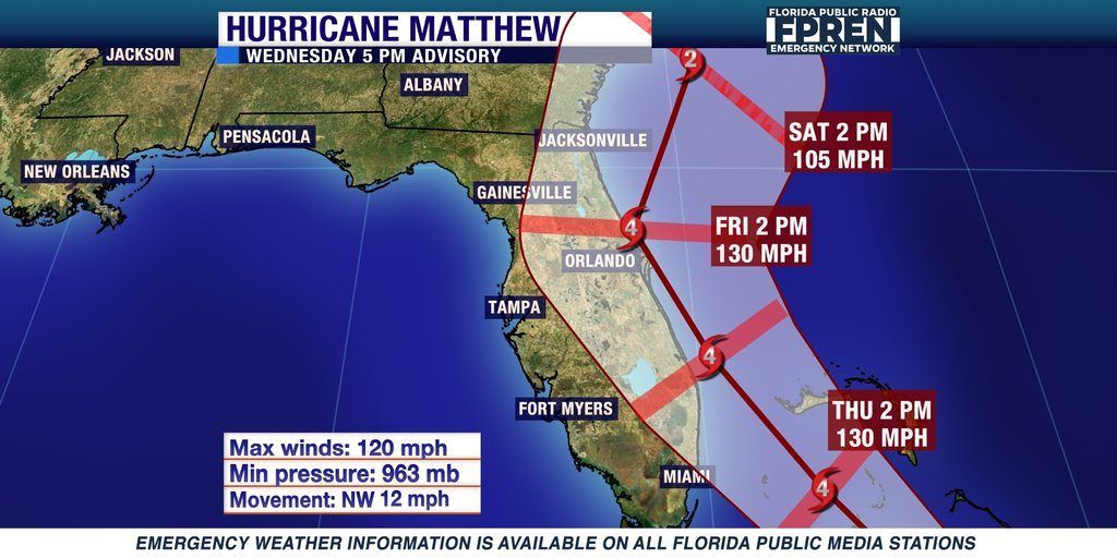 Matthew podría causar más estragos en Estados Unidos - matthew-2-1-1024x512