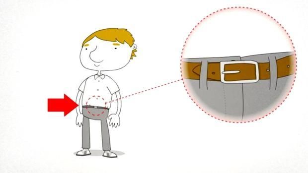 Usar ropa ajustada puede ser dañino para la salud - peligrosropa-U10107421996LDB-620x349@abc