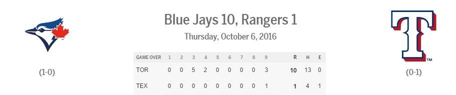 Ganan los Azulejos con joya de pitcheo de Estrada - pizarra-tor-rang