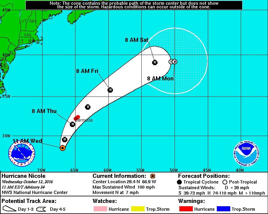 Huracán Nicole amenaza las Bermudas - posible-trayectoria-bermuda