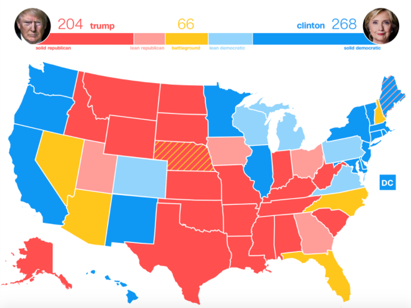 La tendencia de cada estado en las elecciones de Estados Unidos - Captura-de-pantalla-2016-11-08-a-las-16.37.13