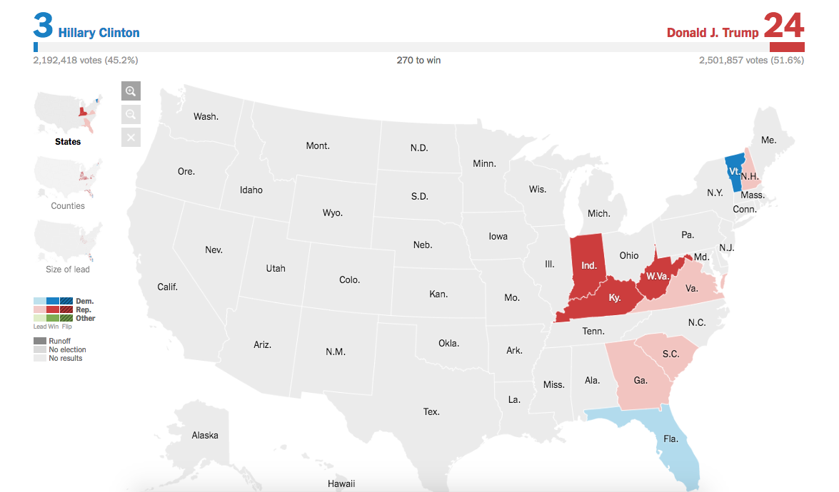 Minuto a Minuto: las elecciones en Estados Unidos - Captura-de-pantalla-2016-11-08-a-las-18.32.10
