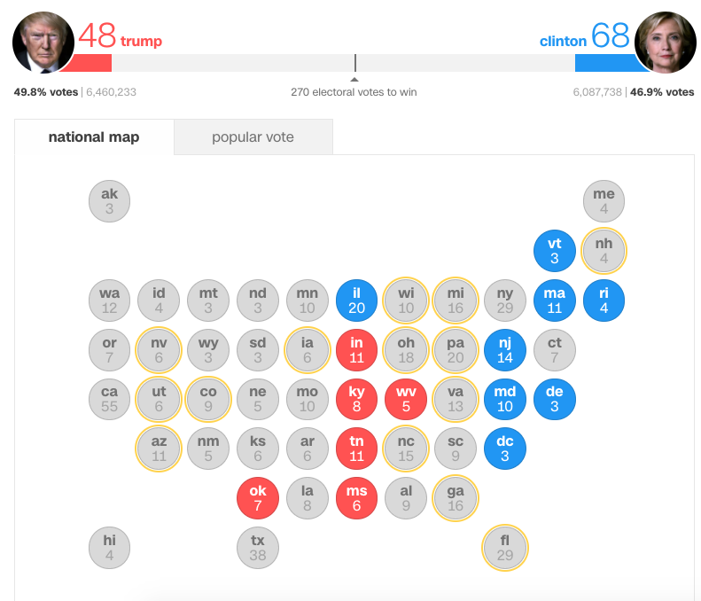 Minuto a Minuto: las elecciones en Estados Unidos - Captura-de-pantalla-2016-11-08-a-las-19.01.40