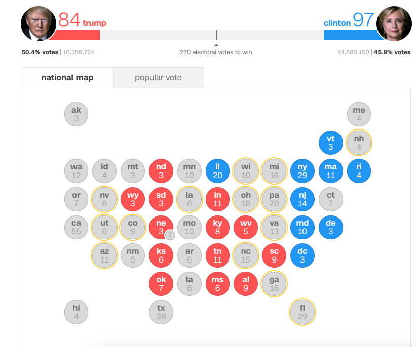 Minuto a Minuto: las elecciones en Estados Unidos - Captura-de-pantalla-2016-11-08-a-las-20.01.27