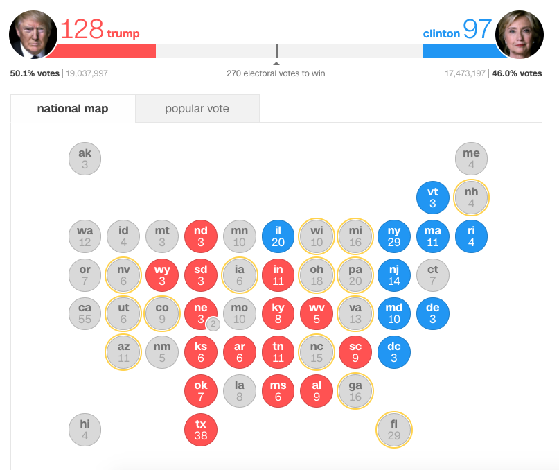 Minuto a Minuto: las elecciones en Estados Unidos - Captura-de-pantalla-2016-11-08-a-las-20.14.21