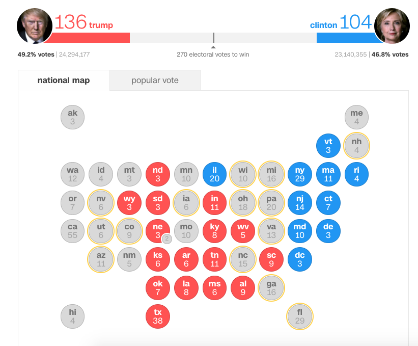 Minuto a Minuto: las elecciones en Estados Unidos - Captura-de-pantalla-2016-11-08-a-las-20.40.45