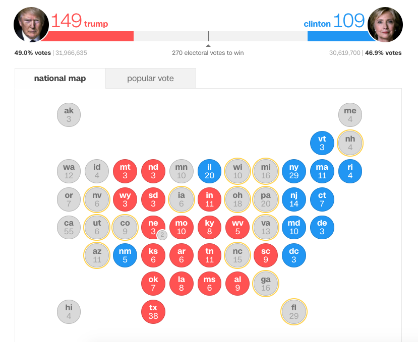 Minuto a Minuto: las elecciones en Estados Unidos - Captura-de-pantalla-2016-11-08-a-las-21.14.24