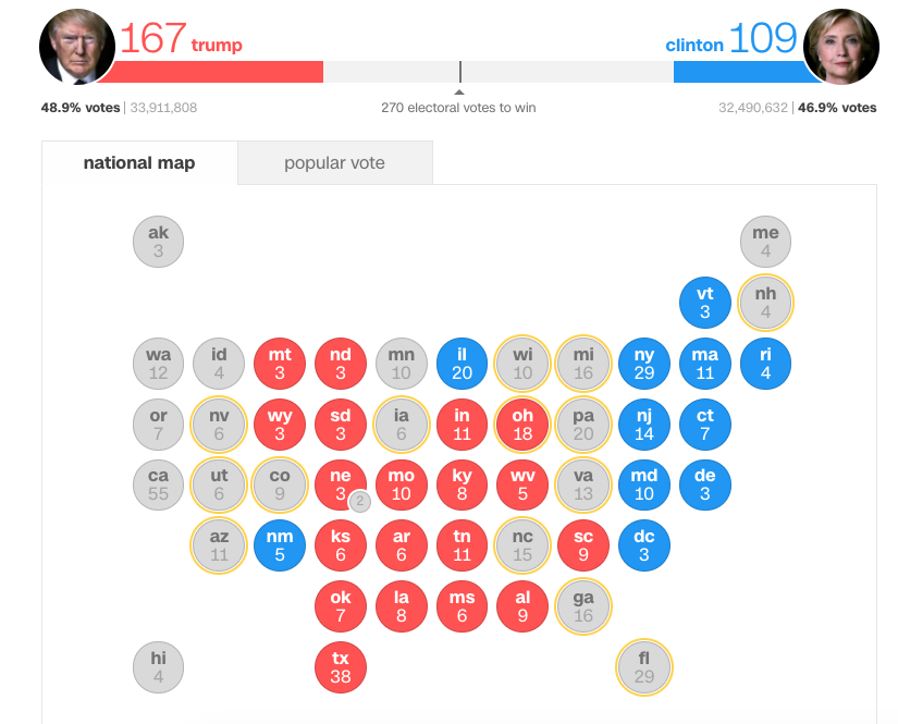 Minuto a Minuto: las elecciones en Estados Unidos - Captura-de-pantalla-2016-11-08-a-las-21.26.03