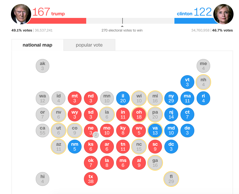 Minuto a Minuto: las elecciones en Estados Unidos - Captura-de-pantalla-2016-11-08-a-las-21.38.50