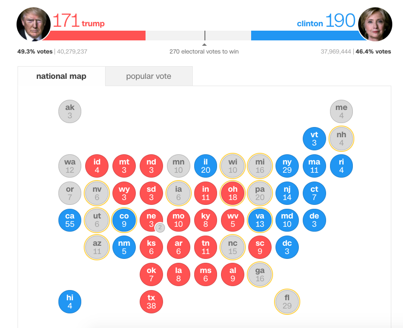 Minuto a Minuto: las elecciones en Estados Unidos - Captura-de-pantalla-2016-11-08-a-las-22.01.27