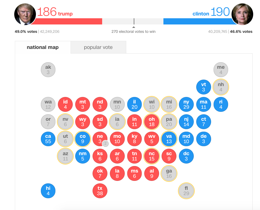 Minuto a Minuto: los resultados de las elecciones de Estados Unidos - Captura-de-pantalla-2016-11-08-a-las-22.11.01