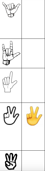 Lanzarán 51 nuevos emojis para 2017 - Captura-de-pantalla-2016-11-11-a-las-15.14.36