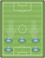 Promesa de la Semana: Christian Pulisic - Posicion-Christian-Pulisic