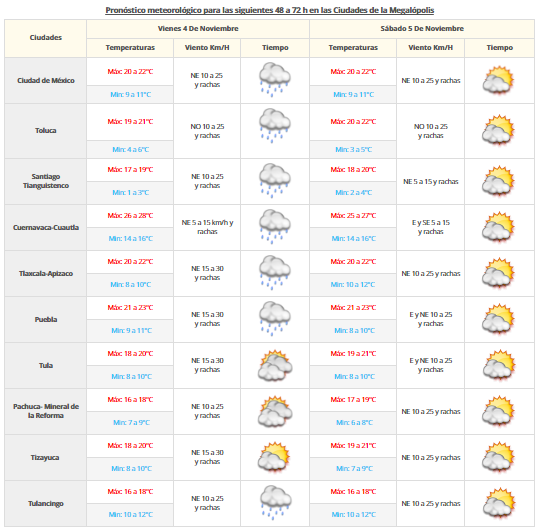 Continuarán las tormentas en el este del país - VDM-0311