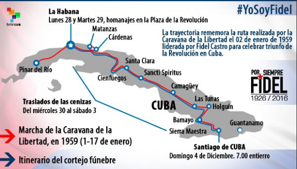Inicia el recorrido de las cenizas de Fidel Castro hacia Santiago de Cuba - caravana-de-la-libertad-1