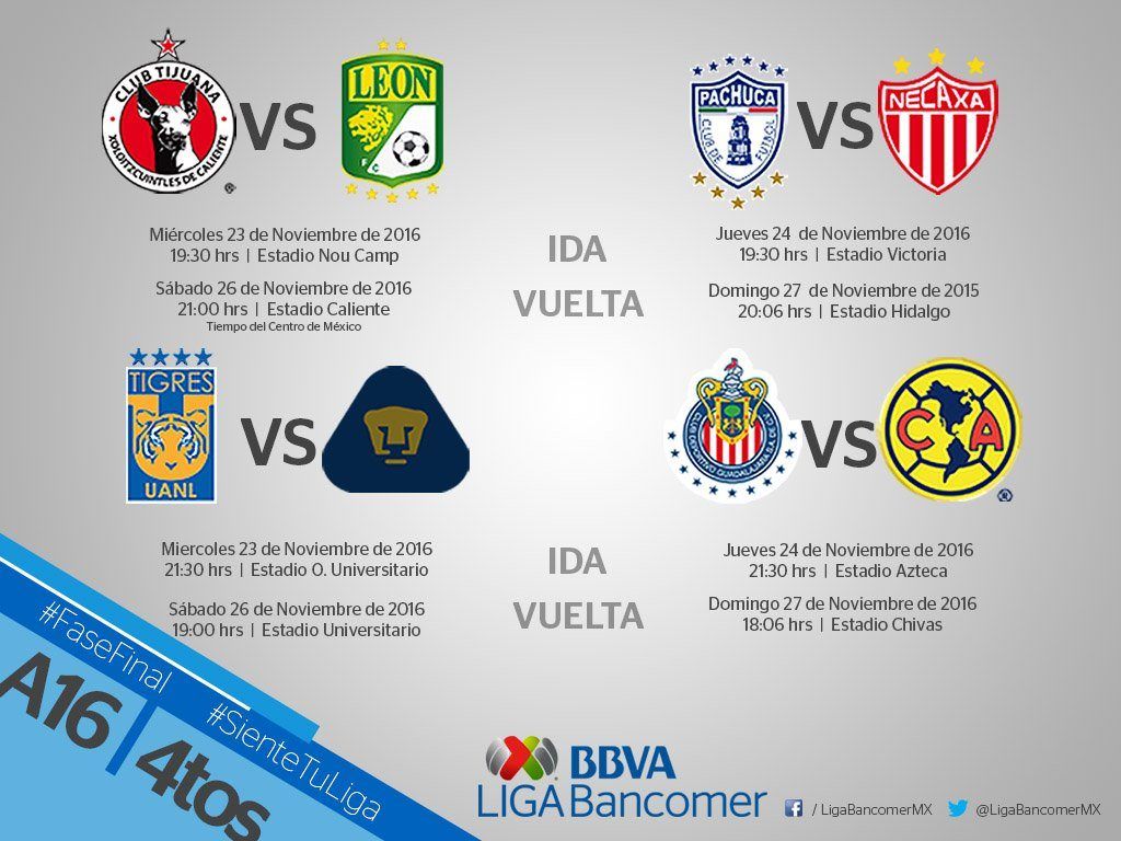 Anuncian horarios de los cuartos de final de la Liga MX - horarios-liguilla-1024x768