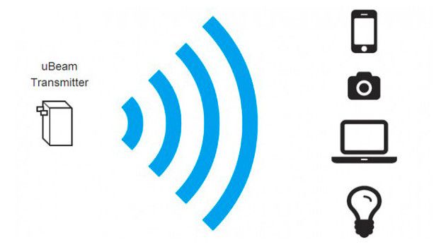 iPhone 8 por fin podría incluir carga de batería inalámbrica - iphone