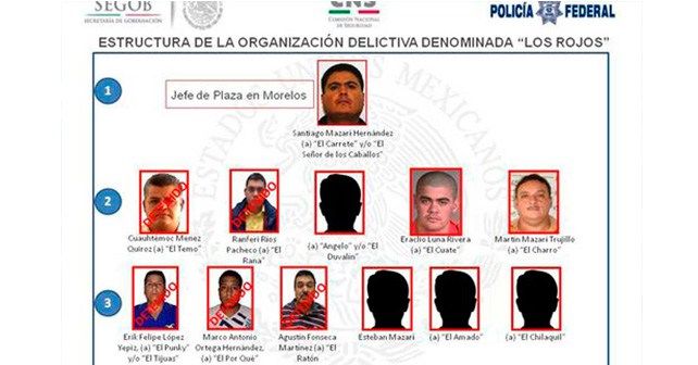 Detiene PGR a dos integrantes de "Los Rojos" en Morelos - los-rojosI