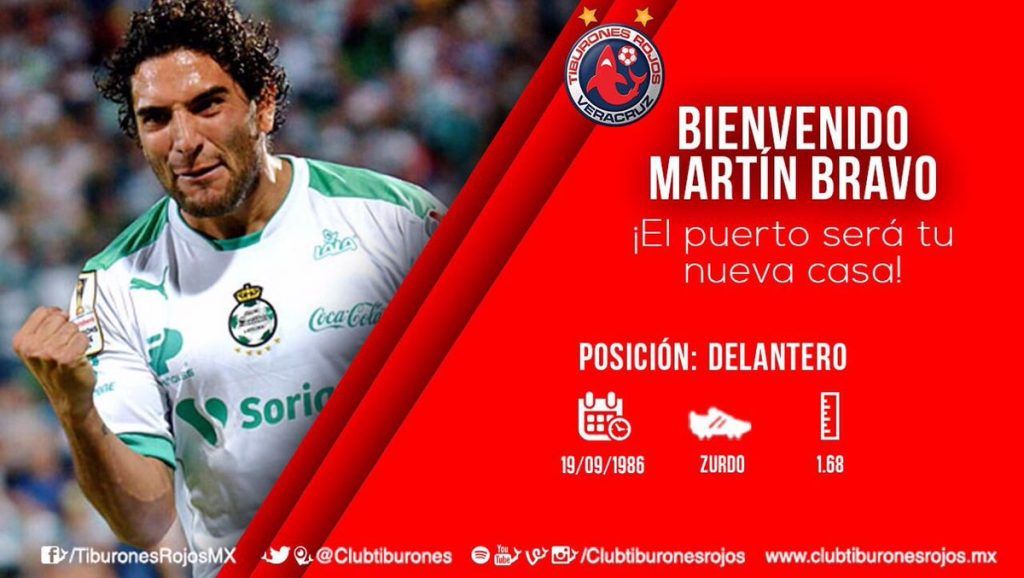 Santos adquiere a Julio Furch - martin-bravo-1024x578