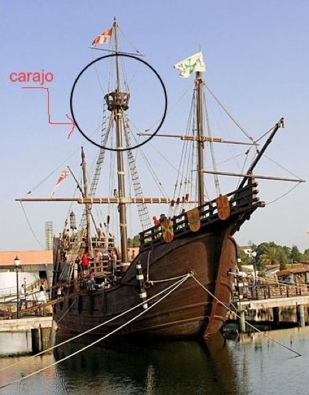 ¿De dónde proviene la frase "vete al carajo"? - navio-español-carajo