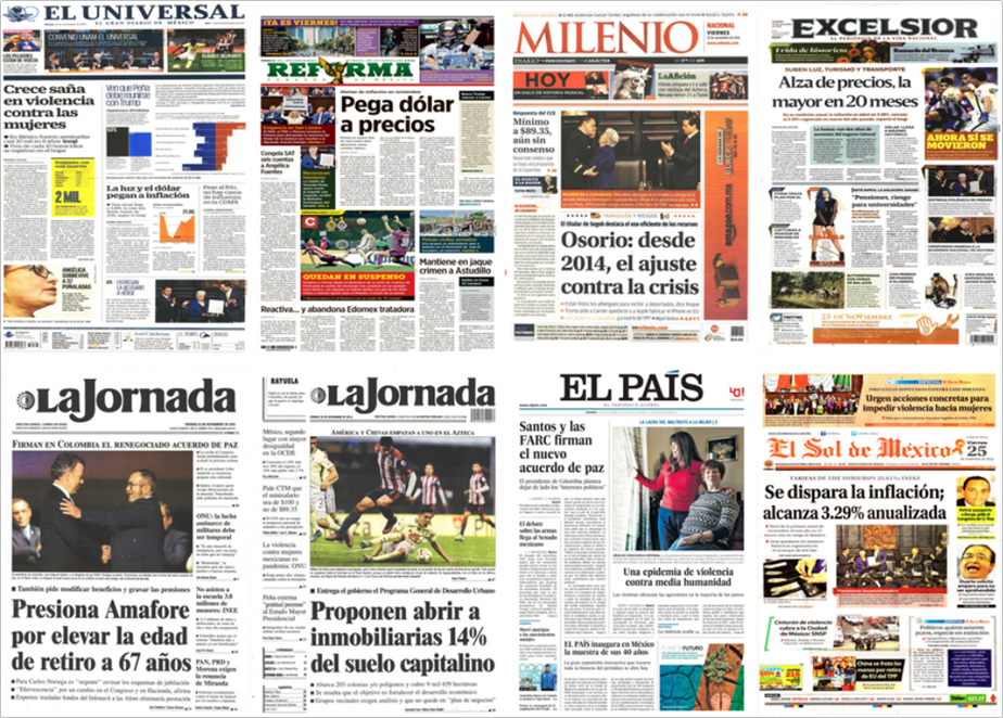 Salario mínimo, inflación y Trump en primeras planas