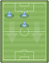 Promesa de la Semana: Andreas Christensen - posicion-christensen-1