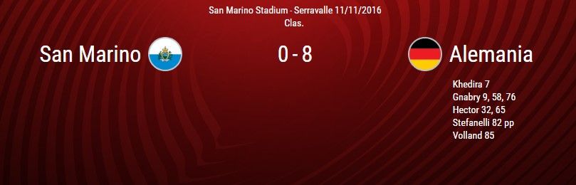 Ni siquiera contra equipos malos consigues anotar: San Marino a Thomas Müller - san-marino-0-8-alemania