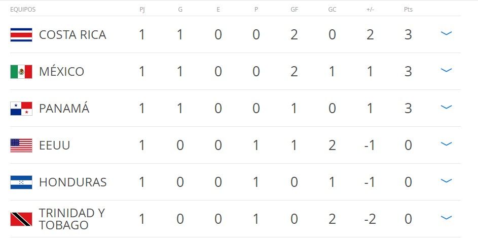 #UnoADos - stas-hexa-j1