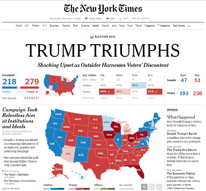 Así reaccionó el mundo a la victoria de Donald Trump - trump-triunfa