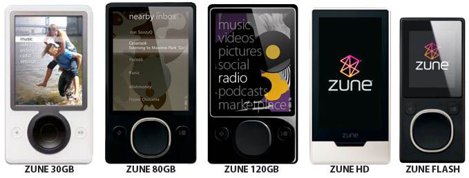 Cinco gadgets que fracasaron - zune