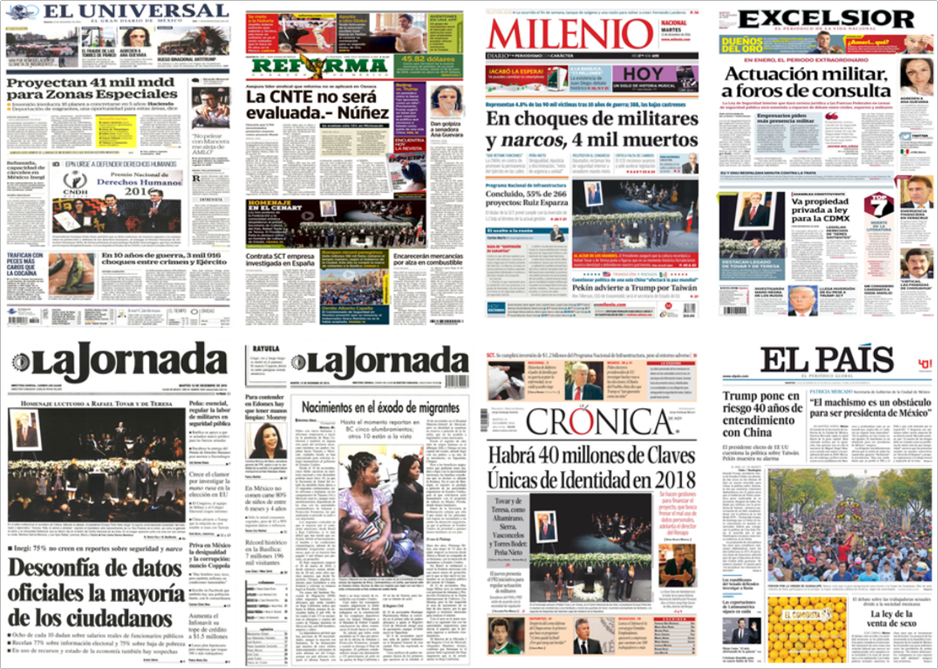 La producción petrolera y el ejército destacan en los periódicos de hoy