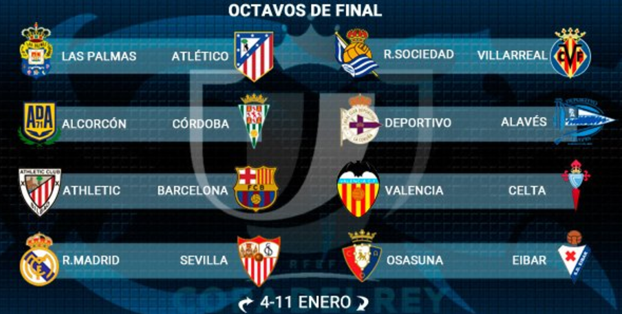 Mexicanos se enfrentarán en octavos de la Copa del Rey - Captura-de-pantalla-2016-12-23-a-las-11.02.01