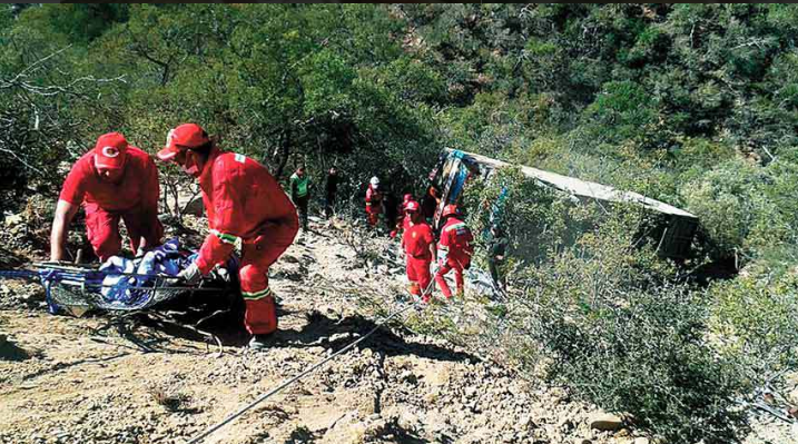 Mueren 13 personas al desbarrancarse autobús en Bolivia Mueren 13 personas al desbarrancarse autobús en Bolivia