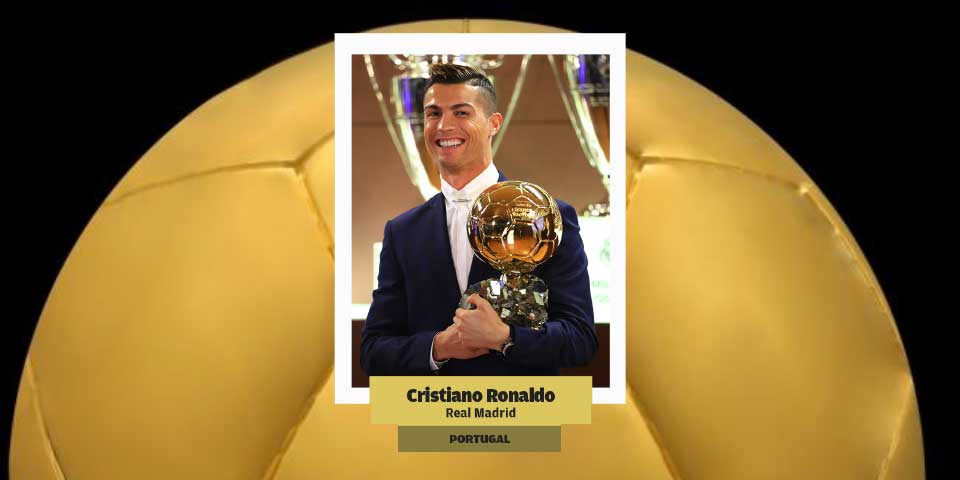 Cristiano Ronaldo gana premio al mejor jugador de la FIFA - cristiano-ronaldo-balon-de-oro