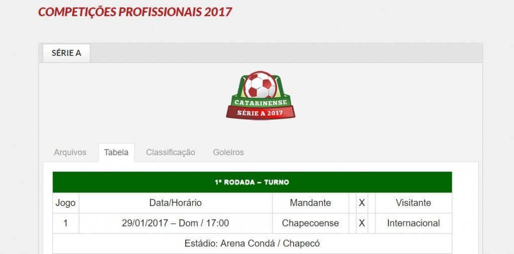 Chapecoense volverá a jugar en enero - ficha-chapeco-inter-1024x507