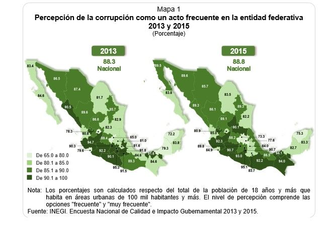 Edomex y Sinaloa, los estados más corruptos: INEGI - inegi-2