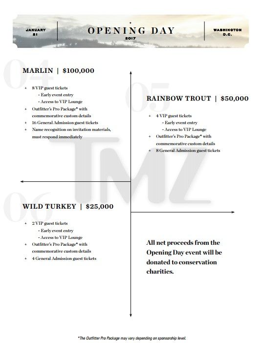 Fundación vende boletos para reunirse con Trump por un millón de dólares - invitación-trump-3