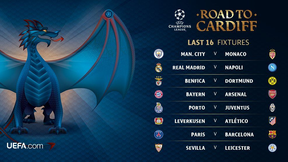 Definidos los octavos de final de la Champions League