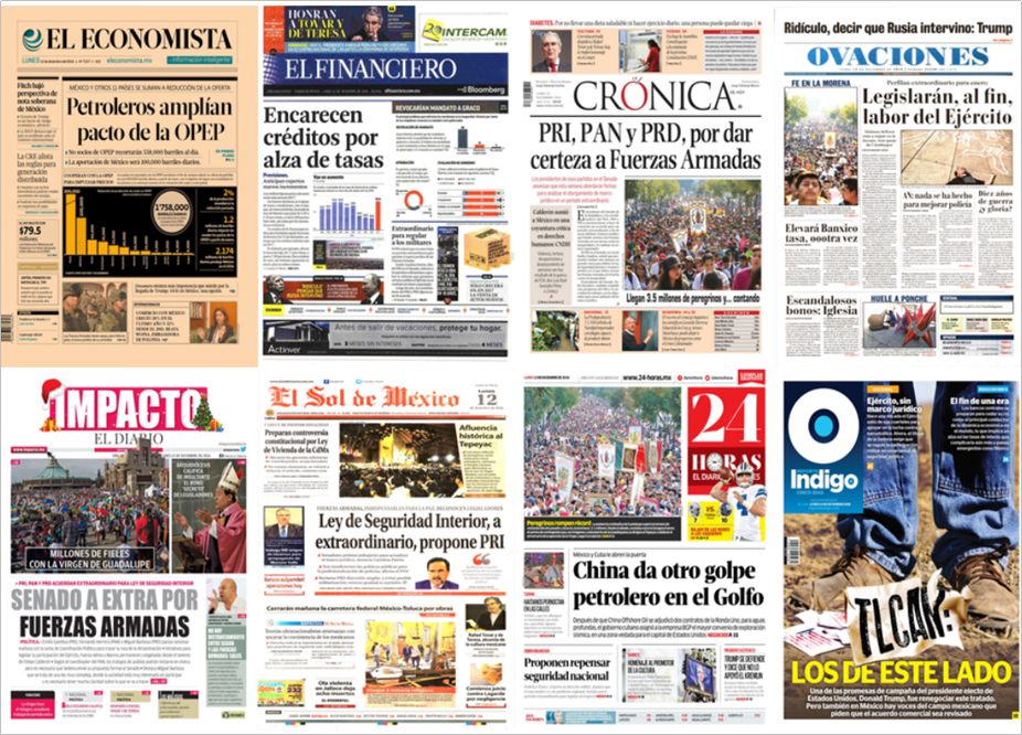 Fuerzas armadas y peregrinos en las primeras planas - primeras-planas-12-dic-1