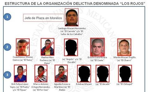 Detienen en la Ciudad de México a primo del líder de Los Rojos