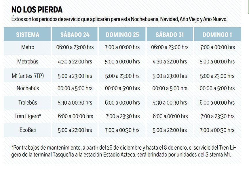 Horario del transporte público en las fiestas de diciembre - transporte-horarios